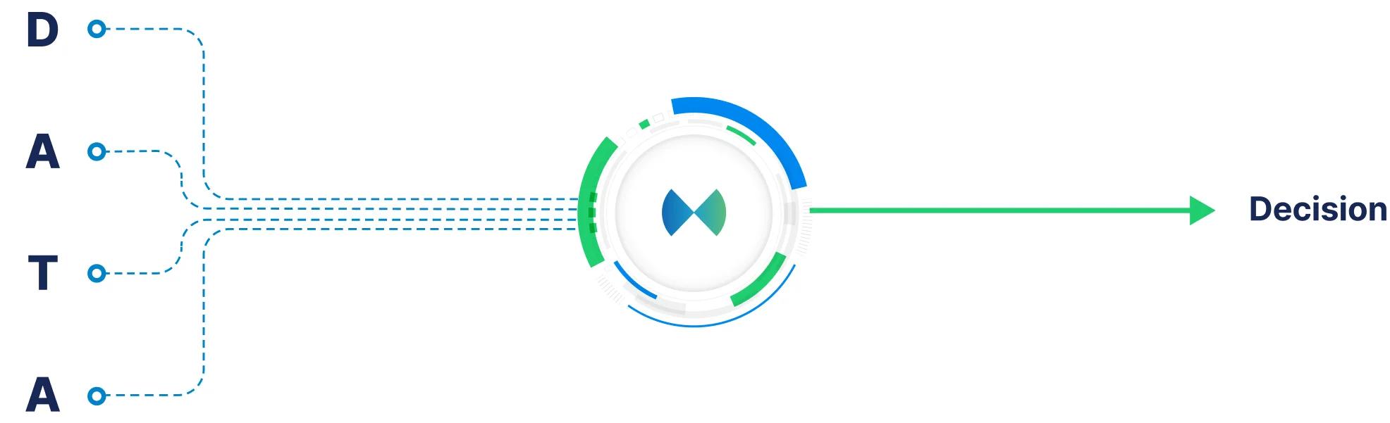 the journey image for mobie