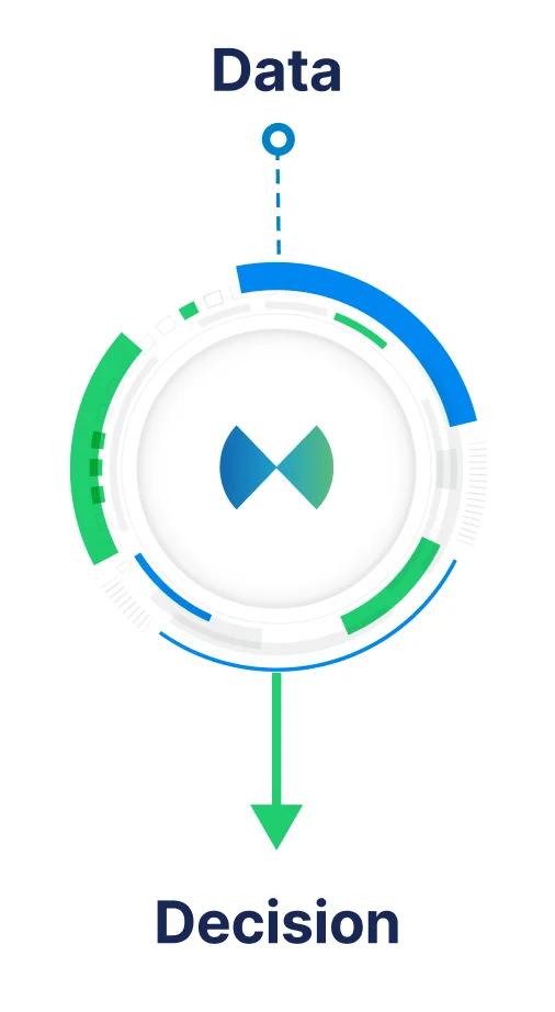 the journey image for mobie